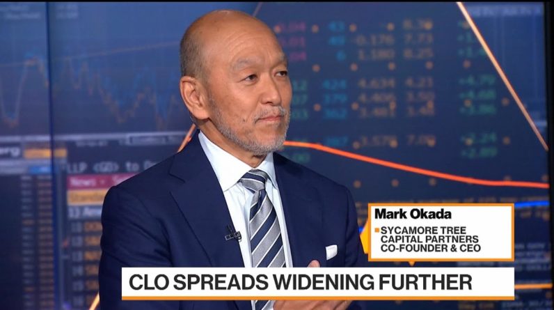 Mark Okada on Credit Markets, Inflation, Volatility