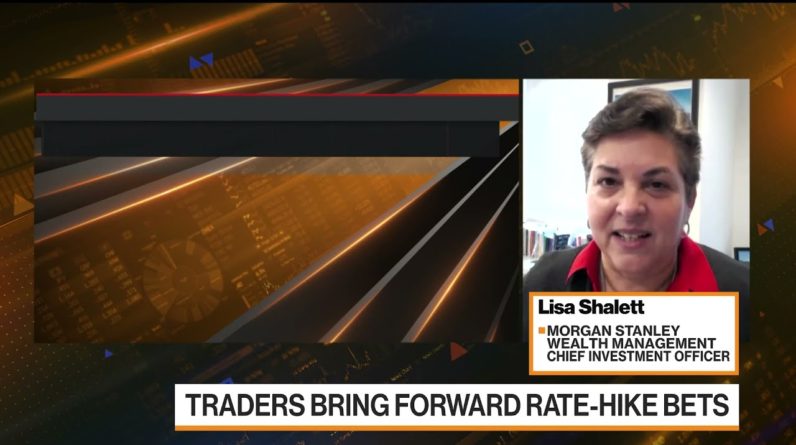 Morgan Stanley's Shalett Sees Vulnerable Indices as Rates Rise