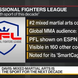 Professional Fighters League to Begin 2021 Season in April