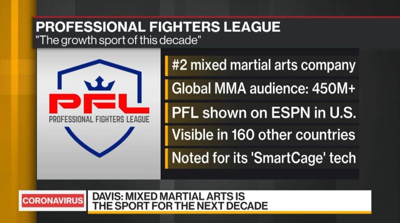 Professional Fighters League to Begin 2021 Season in April