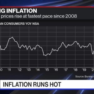 Summers Urges Faster Fed Taper on 'Disturbing' Inflation Data