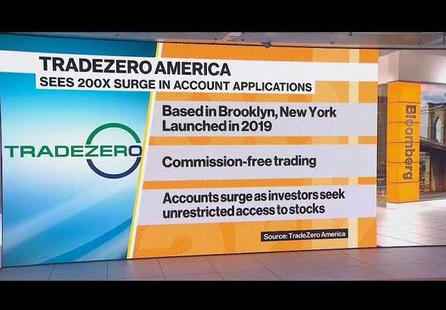 TradeZero Stands Up to Clearing Houses and Wins