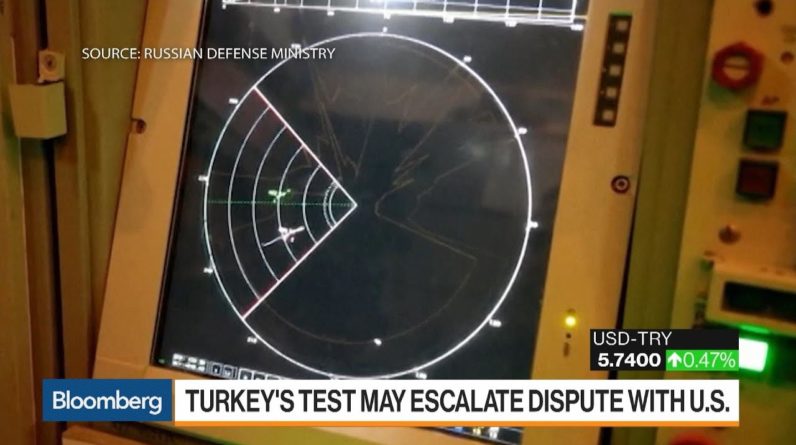 Turkey Begins Testing Russian Air-Defense System