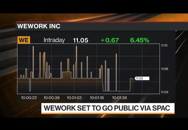 WeWork Finally Goes Public and Gets Warm Reception