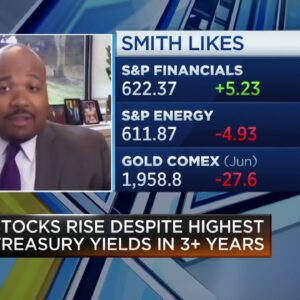 We may see 50 to 75 basis point hikes, says Wells Fargo Advisor's Mark Smith
