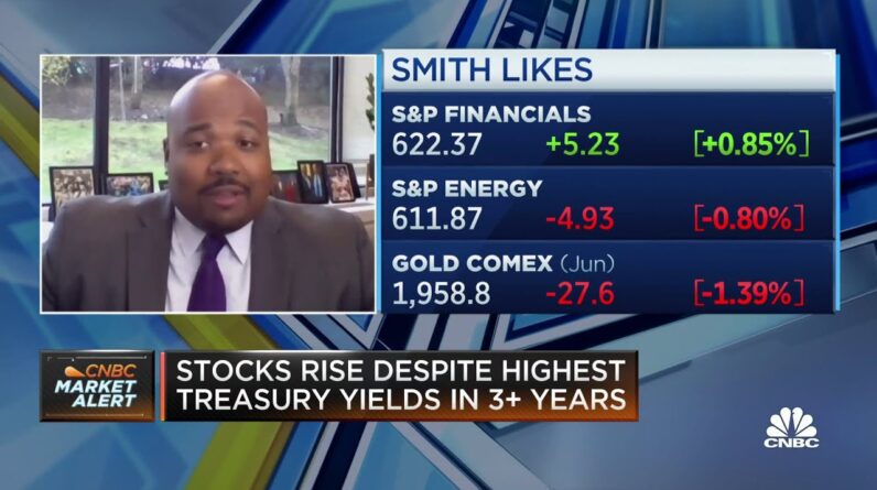 We may see 50 to 75 basis point hikes, says Wells Fargo Advisor's Mark Smith