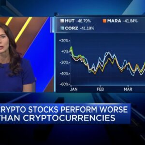 Crypto stocks decoupling from many cryptocurrencies