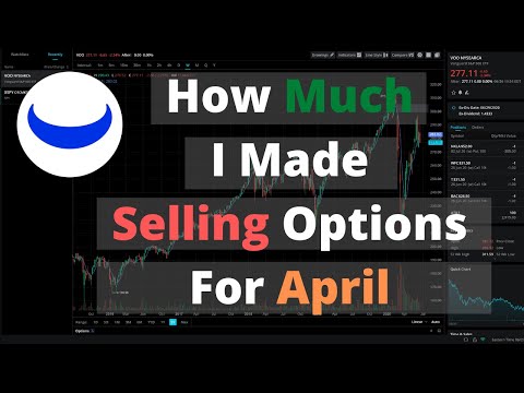 How much did my $28k options portfolio make selling options for the month of April?