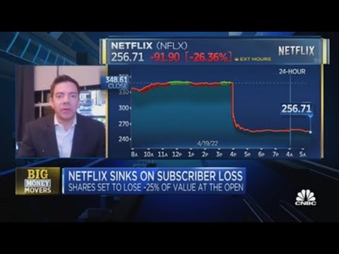 Kulina: The headwinds have been brewing for several quarters for Netflix and other pandemic winners