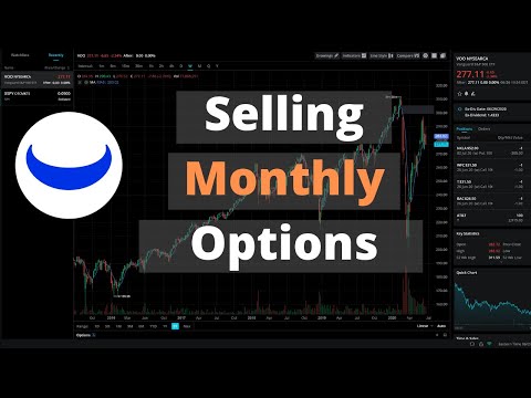 Continuing To Sell Options In The Month Of April | Webull Option Adventures EP.67