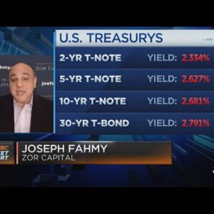 Fahmy: There's limited upside for stocks until the Fed changes its hawkish tone