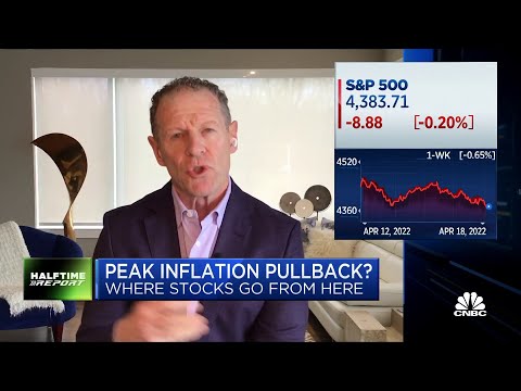 I think we were in a bear market rally, says Steve Weiss