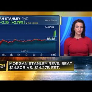 Morgan Stanley's first-quarter earnings top Wall Street's estimates