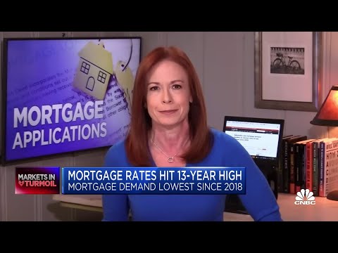 Mortgage demand hits lowest level since 2018 as rates hit 13-year high