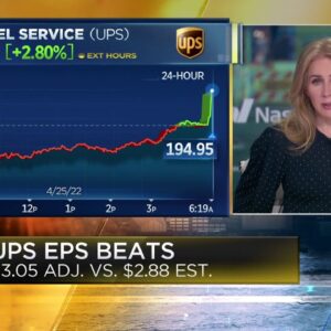 UPS reports $24.4 billion in Q1 revenue, beats estimates