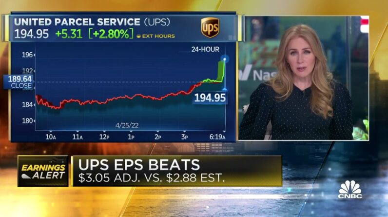 UPS reports $24.4 billion in Q1 revenue, beats estimates