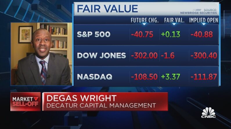Wright: Looking for companies that have gross profits that are growing