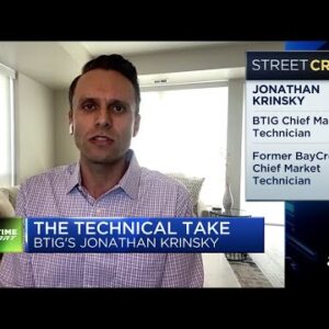 The question is whether we're done with this downtrend, and the answer is no, says BTIG's Krinsky