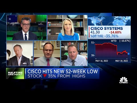 Cisco needs the world to grow, in order to grow, says Ritholtz's Brown