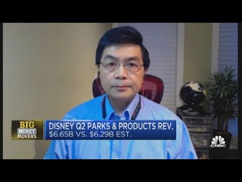 Daiwa: You could say Disney is a value play at this point