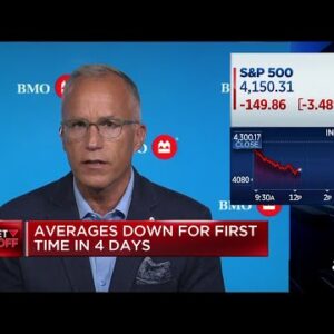 The bond market is being disrespectful to the Fed, says BMO's Brian Belski