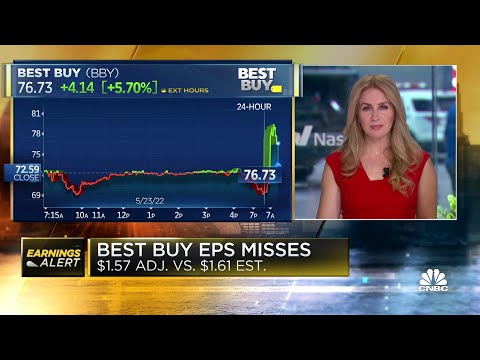 Best Buy shares rise after reporting Q1 earnings, revenue tops estimates