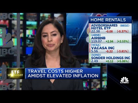 Home rental prices see slowdown as airfare and lodging costs rise