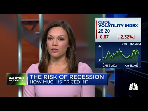I don't think we'll see recession this year, says SoFi's Liz Young