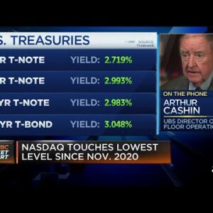 I think this choppiness is going to remain with us, says UBS's Cashin