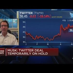 Liam Dalton: Elon Musk's deal with Twitter is a sign of risk aversion
