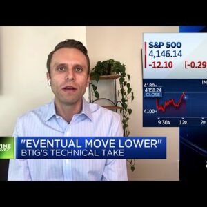 The market downtrend isn't over, says BTIG's Krinsky