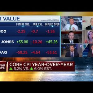 Three experts react to April's key inflation report