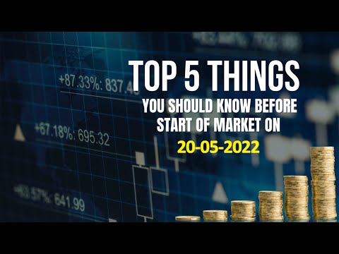 Top Five Things To Know Before Start of Market on May 20, 2022