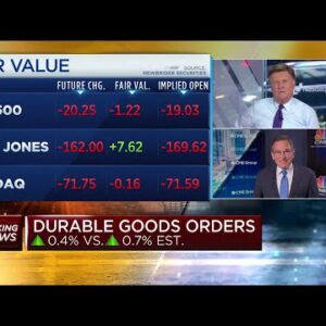 U.S. durable goods orders rise 0.4% in April
