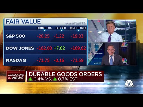 U.S. durable goods orders rise 0.4% in April
