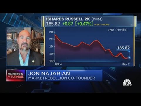 Najarian: Big institutional investors have been buying puts all the way down as the markets sold off