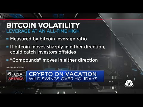 Watch for potential crypto swing over the holiday