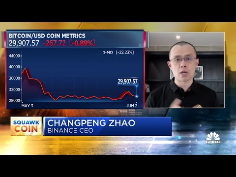 Binance CEO Changpeng Zhao breaks down new $500 million fund for web3 investing despite volatility