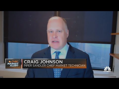 Craig Johnson: Technicals show the market has bounced, not bottomed