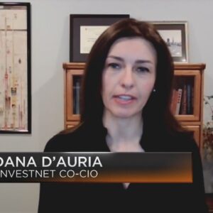 Dana D'Auria: This is why futures are in the green this morning