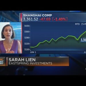 Eastspring: The downside risk for China's markets is limited from here