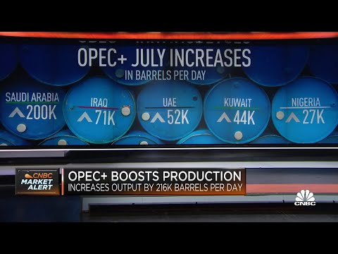 OPEC and allies to raise production by additional 216,000 barrels per day