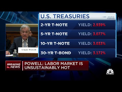 Fed Chair Powell explains why he wants to get inflation back down to 2%