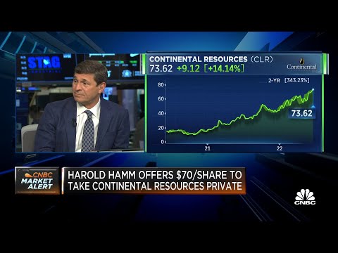 Harold Hamm offers $70 per share to take Continental Resources private