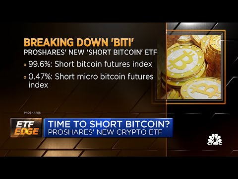 Is this the right time to short bitcoin?