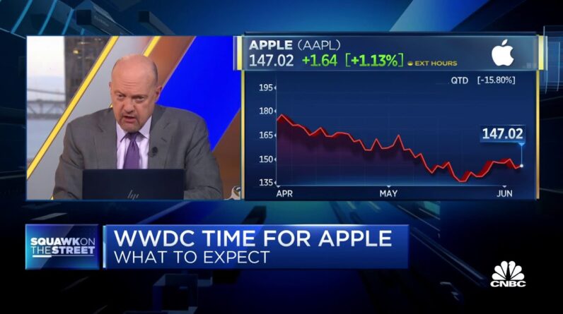 Jim Cramer on Apple: Own it, but do not trade it