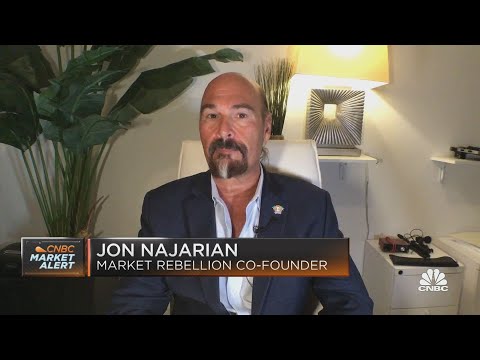Jon Najarian: The volumes of any rallies have been abysmal