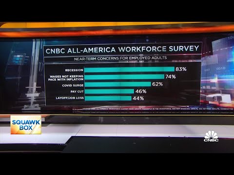 More than 80% of workers concerned about recession, says CNBC's All-America Workforce Survey