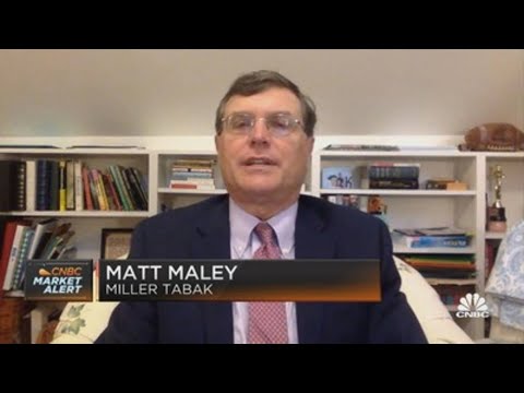 Matt Maley: Why investors should be weary of being too bullish
