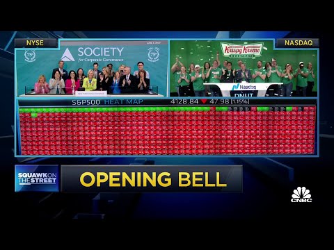 Opening Bell, June 3, 2022
